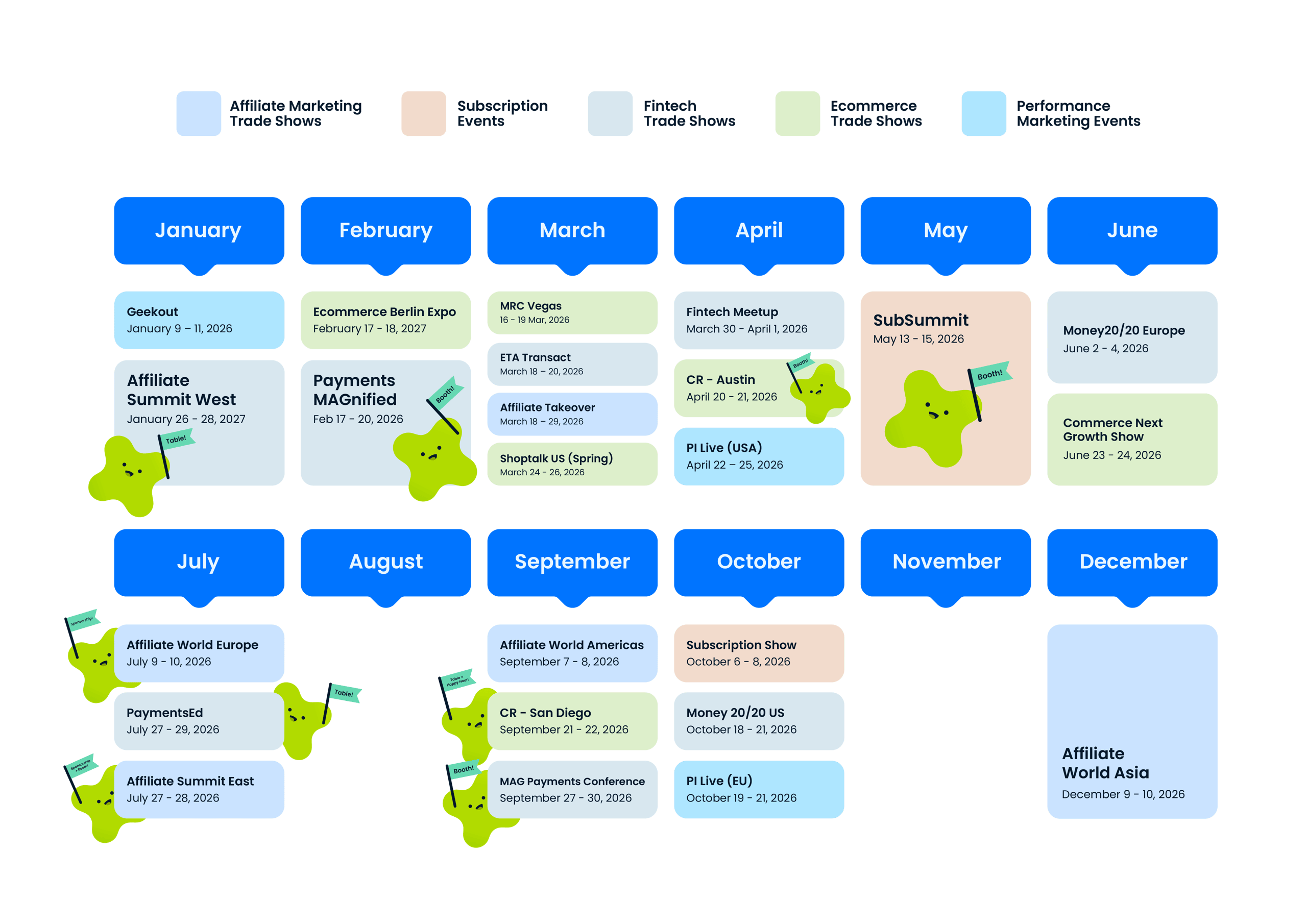 2026 ecommerce trade show calendar