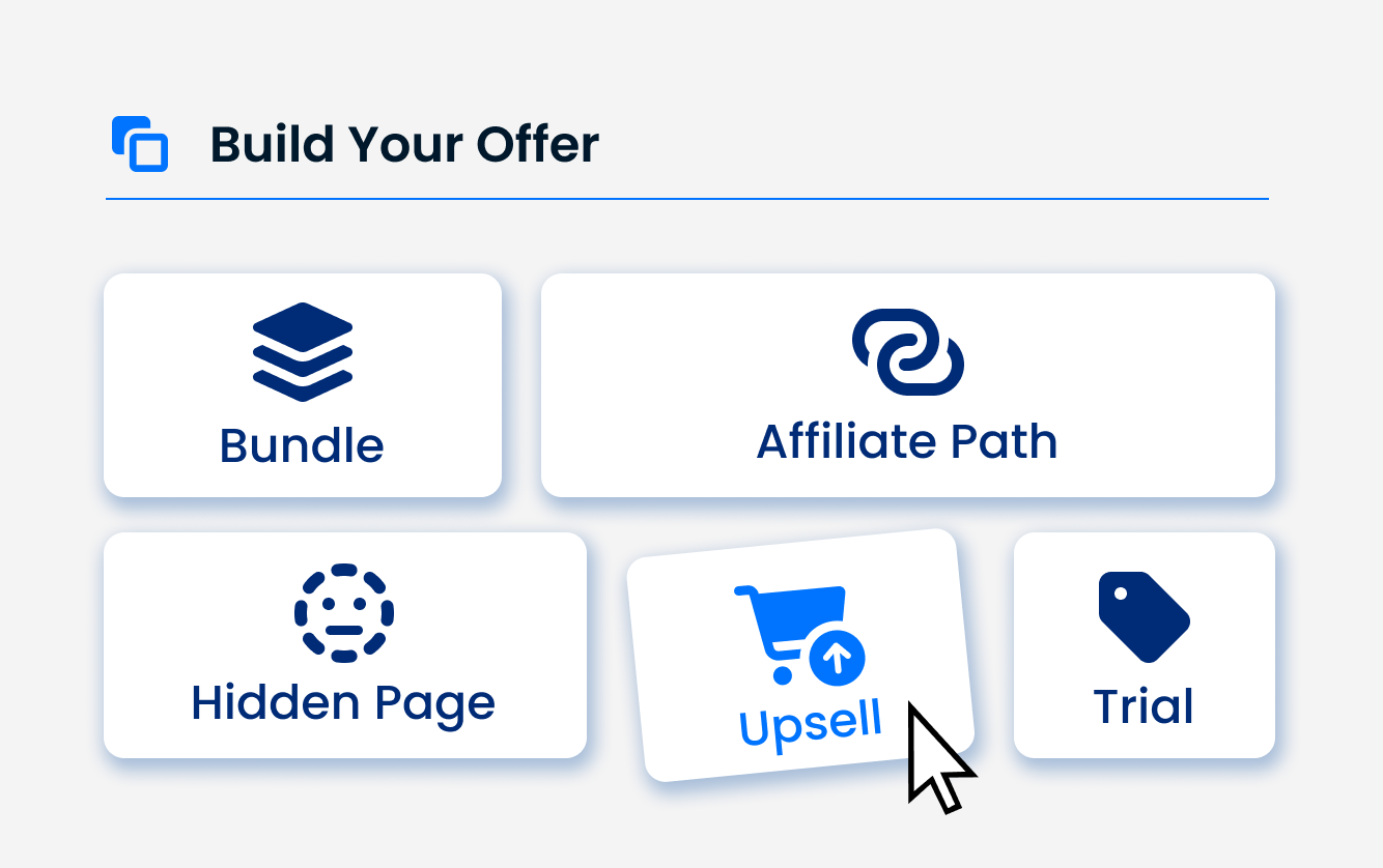 Offer builder showing bundle, upsell, trial, and affiliate options