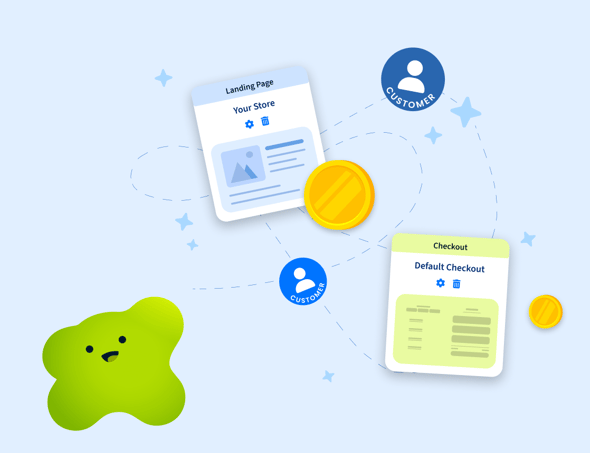 Illustration of customer journey from landing page to default checkout, with customers and payment icons connected by a dotted path and revenue coins.