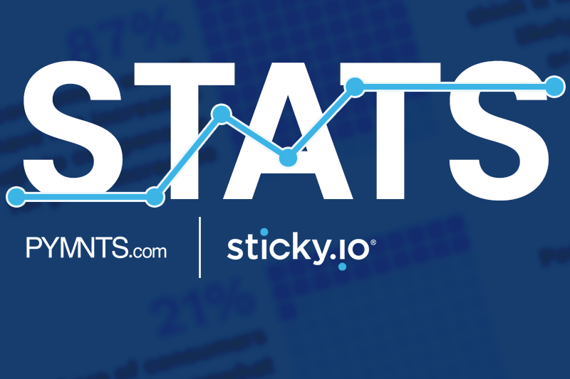 63d1a9ea323bef2140c24129_PYMNTS-Subscription_social_NOV22_BlogMain_ALT-1