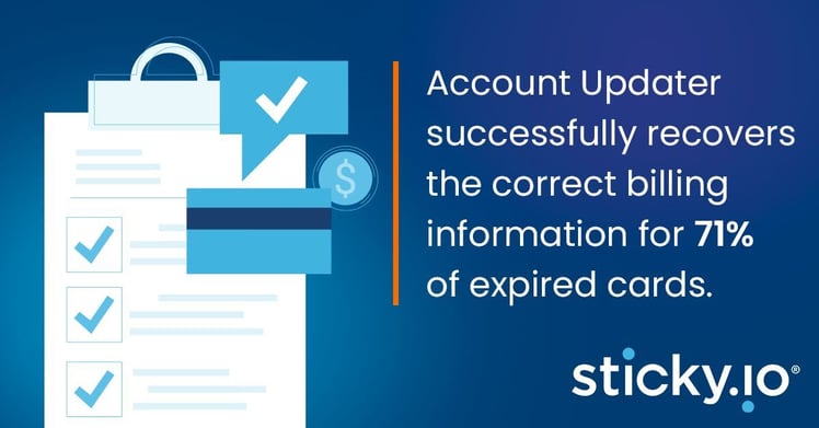 649f1124eb0406b11edf4b0a_Account Updater stat