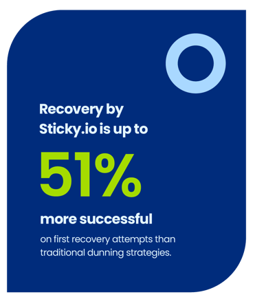 675b6384930d5859cce1a769_675b62deedcc55915c801e0a_Blog_Graphics_All-03