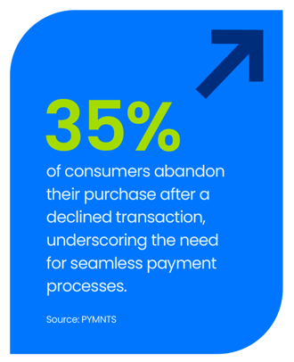 675b6775f9d17365de10beb9_675b5e4f0d750215120d21b7_Blog_Graphics_All-02