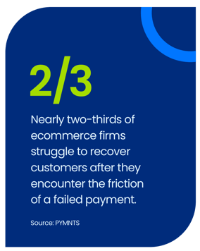 675b6775f9d17365de10bebc_675b67617c6f3daa6b58a6ff_Blog_Graphics_All-05