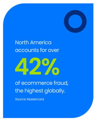 675b6775f9d17365de10bebf_675b6721c3fe90a7529c4aa4_Blog_Graphics_All-04