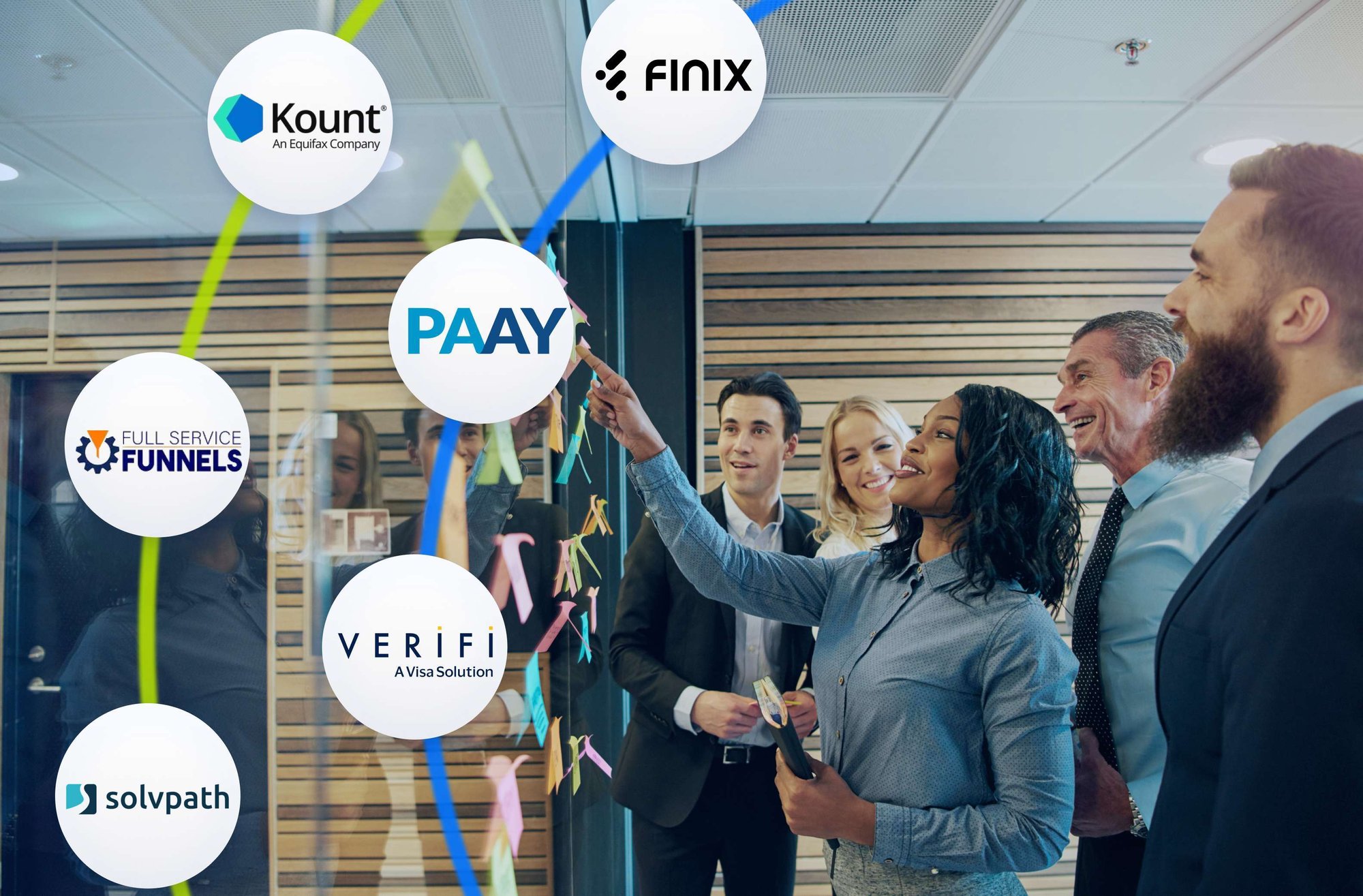 Group of business professionals collaborating at a glass board covered in sticky notes, with partner and affiliate logos including Kount, Finix, PAAY, Verifi, Full Service Funnels, and Solvpath displayed around them to represent strategic integrations and partnerships.