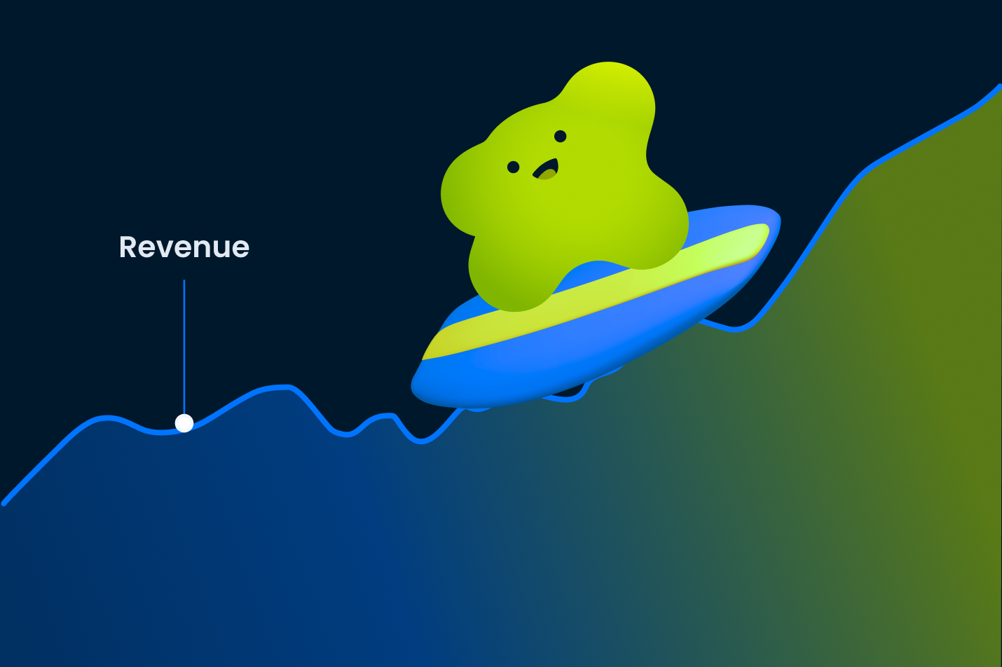 Revenue engine chart showing how its driving rising growth