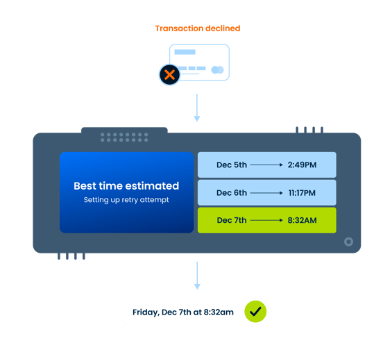 Recovery_HerorGraphic