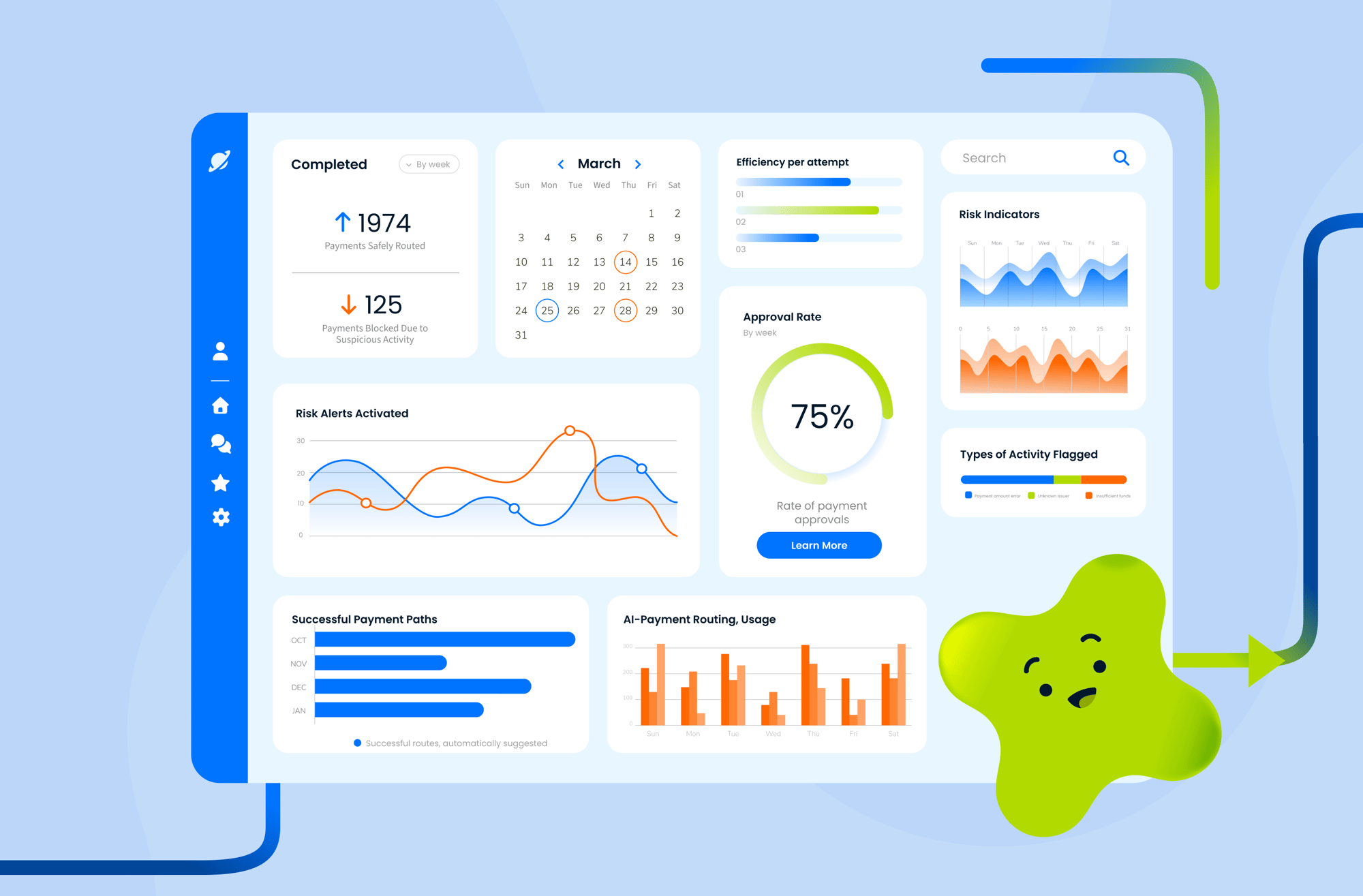 Analytics dashboard visualizing payment approvals, fraud risk alerts, and routing efficiency over time.
