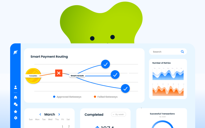 Smart payment routing dashboard visualizing transaction rerouting, approved gateways, failed gateways, and retry activity