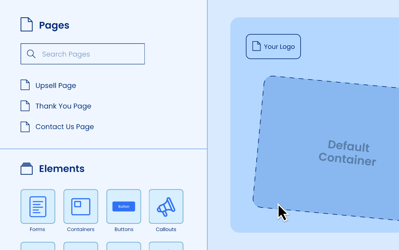 Landing page builder interface showing a sidebar with pages and elements like forms, containers, buttons, and callouts, alongside a default container layout being edited.