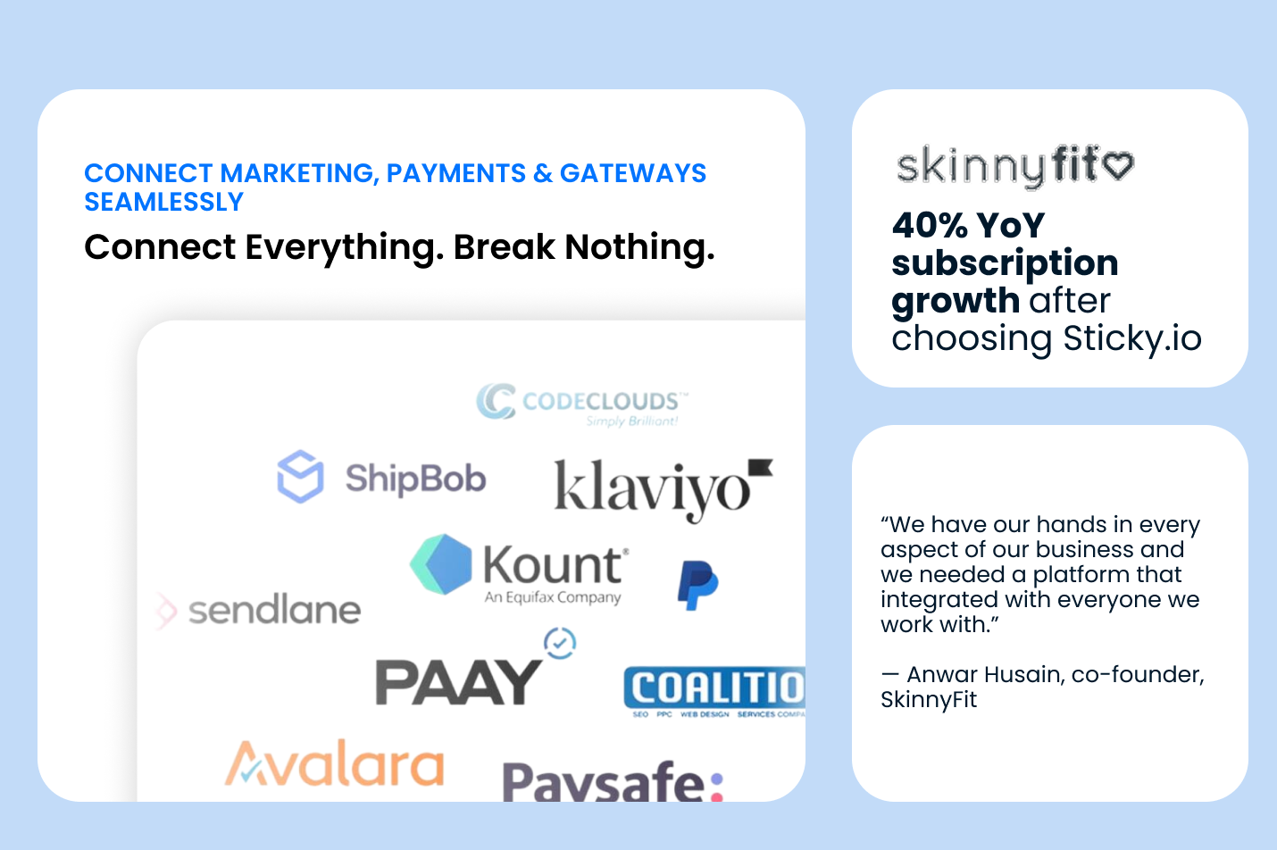 Logos of marketing, payment, and gateway partners with SkinnyFit 40% YoY subscription growth testimonial.