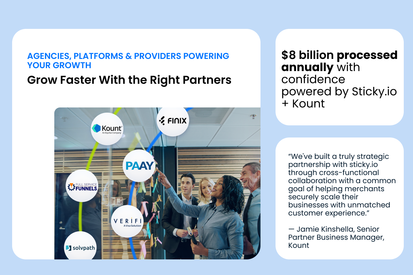 Sticky.io partner ecosystem graphic with Kount, Finix, PAAY, and others surrounding team collaboration image and $8B processed annually highlight.