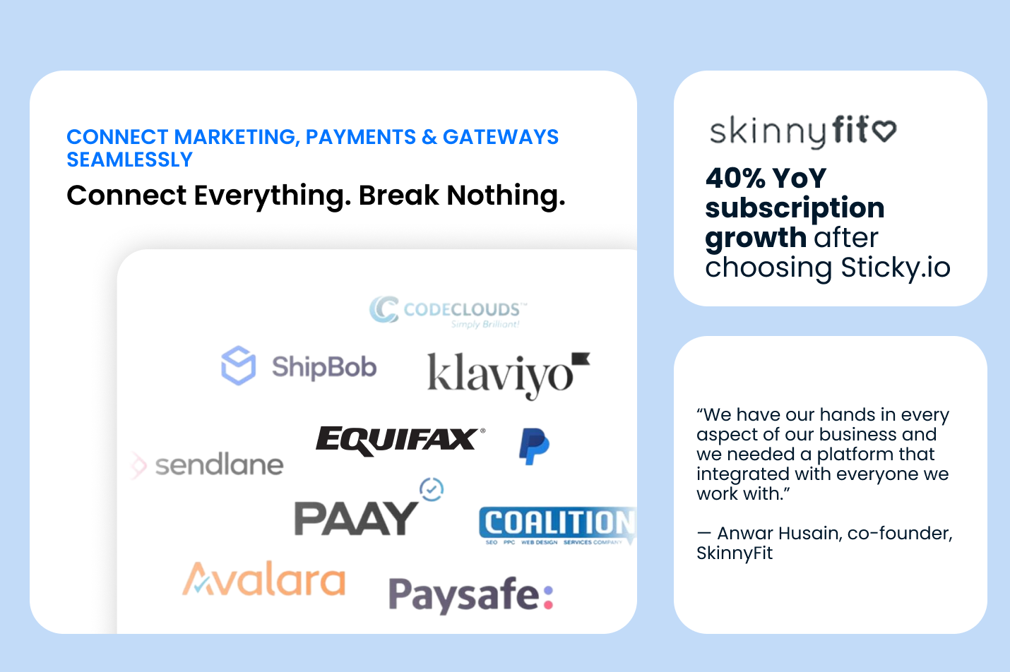 Logos of marketing, payment, and gateway partners with SkinnyFit 40% YoY subscription growth testimonial.