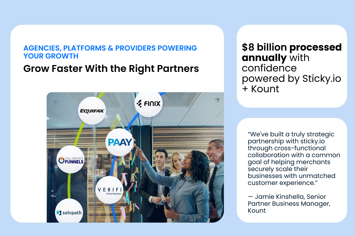 Sticky.io partner ecosystem graphic with Kount, Finix, PAAY, and others surrounding team collaboration image and $8B processed annually highlight.