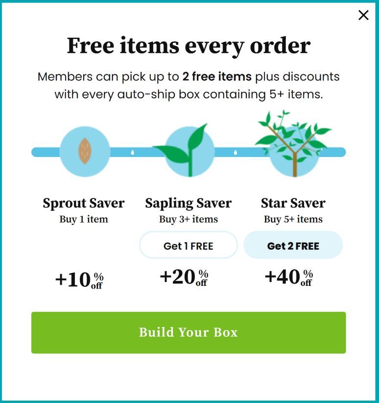Truly Free subscription offering discount example
