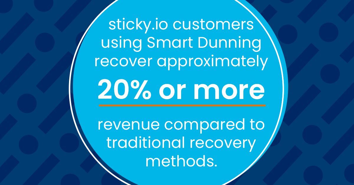 sticky.io customers using Smart DUnning recover approximately 20% or more revenue compared to traditional methods.