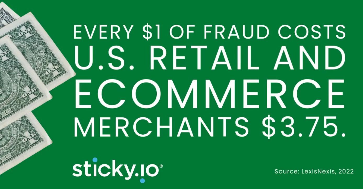 Every $1 of fraud costs U.S. ecommerce merchants $3.75.