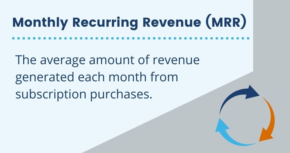 Monthly recurring revenue definition