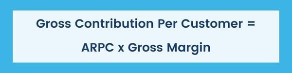 Gross contribution per customer = ARPC x Gross Margin