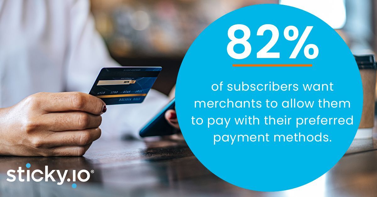 82% of subscribers would like merchants to allow them to pay with their preferred payment methods.
