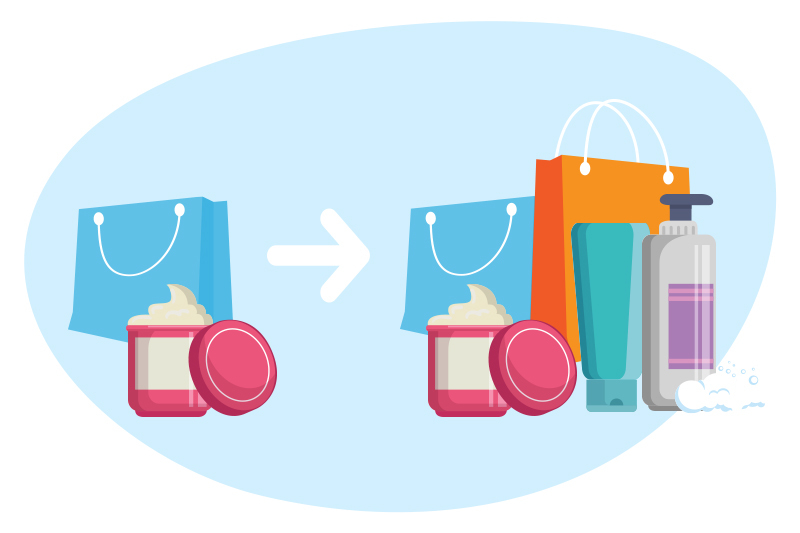 increase average order value with subscriptions.