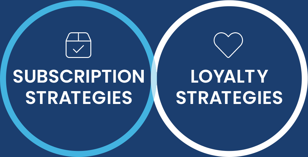 Brand loyalty and subscription program graphic