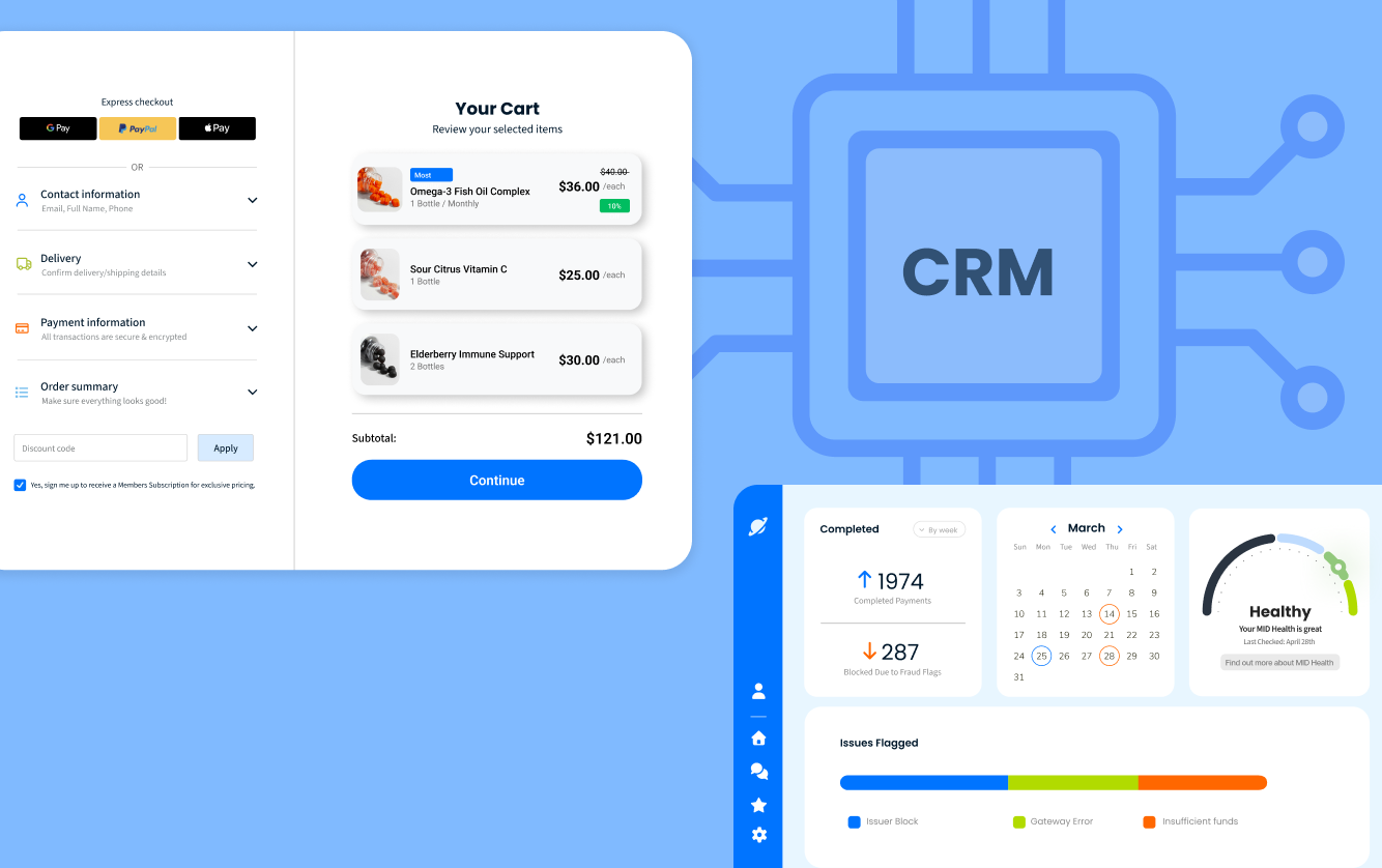 Checkout page mockup and apyments analytics dashboard beside a large CRM icon, showing completed payments, flagged issues, revenue charts, and account health metrics