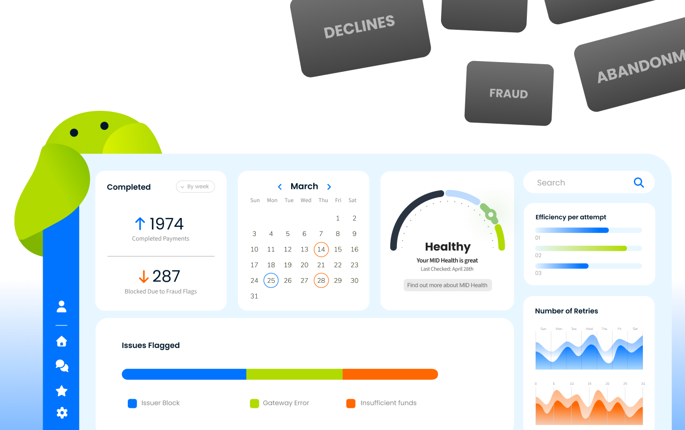 Dashboard visualizing payment performance, fraud prevention, retries, and healthy MID status