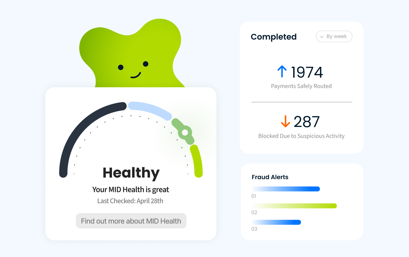 Fraud and MID health dashboard displaying approval status, blocked suspicious activity, and alert trends.