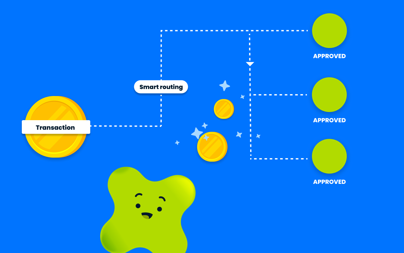 Smart routing flow that optimizes payment approvals after a transaction attempt