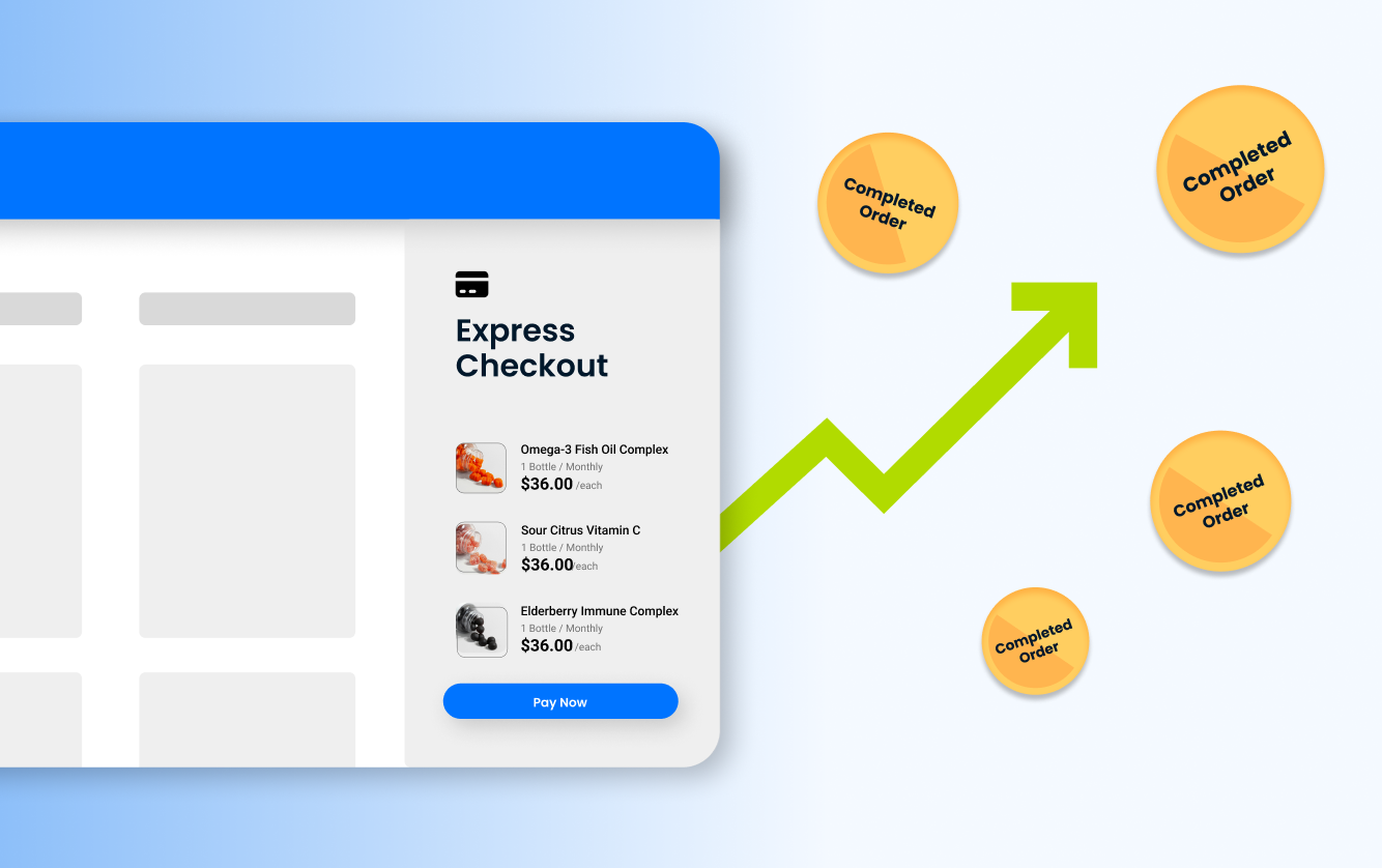 Express checkout flow visual showing rising completed orders.