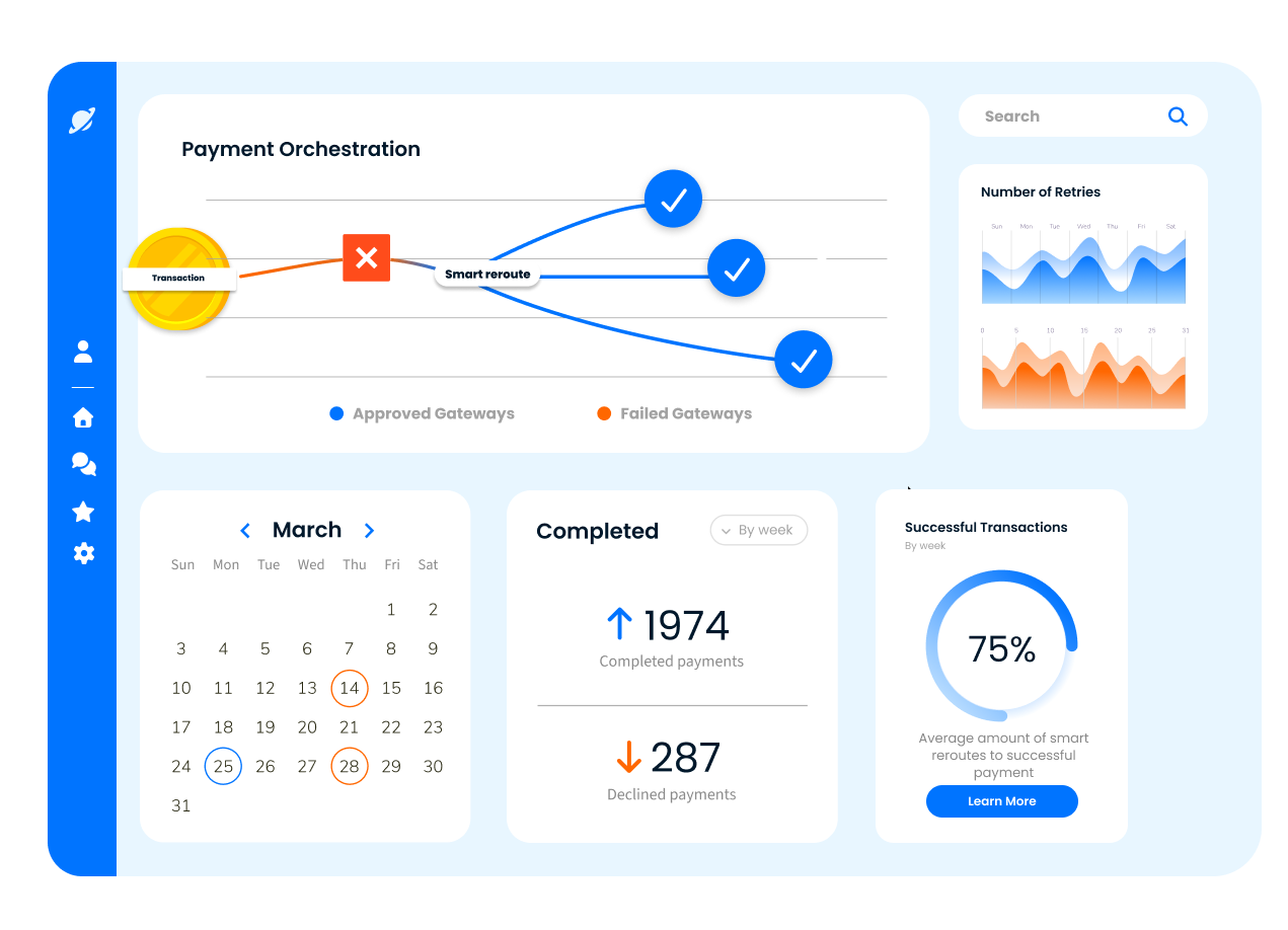 Sticky.io payment orchestration dashboard showing approvals, retries, and recovery.